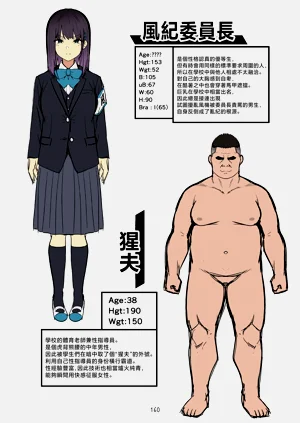 第454頁圖