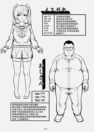 第503頁圖