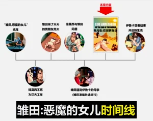 第2页图