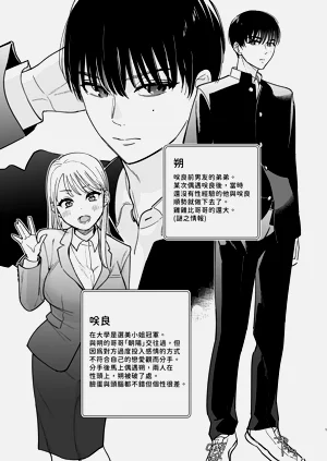 第2頁圖