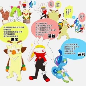 第12頁圖