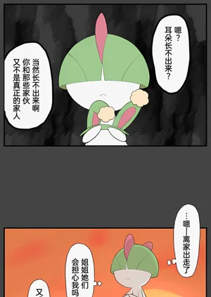 第248頁圖