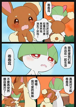 第251頁圖