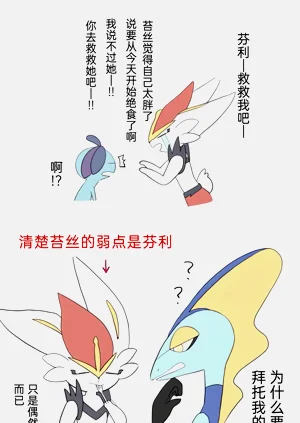 第34頁圖