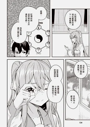 第126頁圖