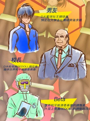 第3頁圖