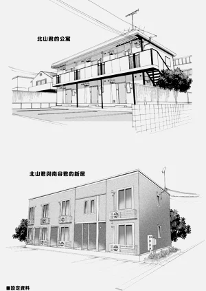 第170頁圖
