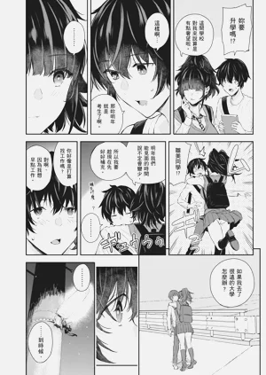 第172页图