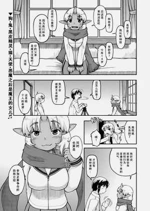 第145页图