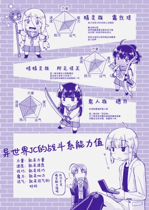 第201页图