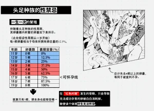 第13页图