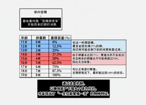 第14页图