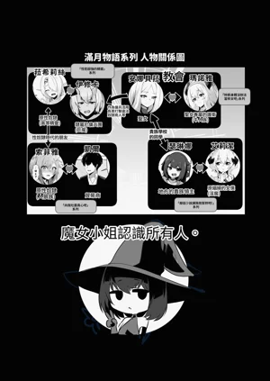 第55頁圖