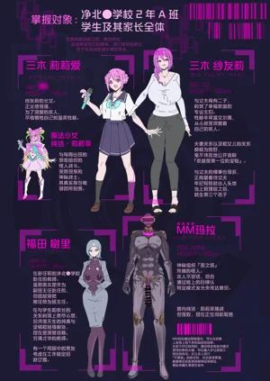 第38頁圖
