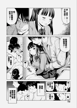 第112頁圖