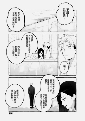 第195页图