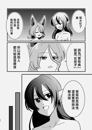 第20页图