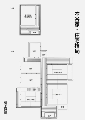 第3页图