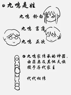第38页图