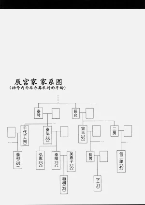 第66页图