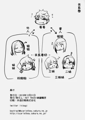 第25頁圖