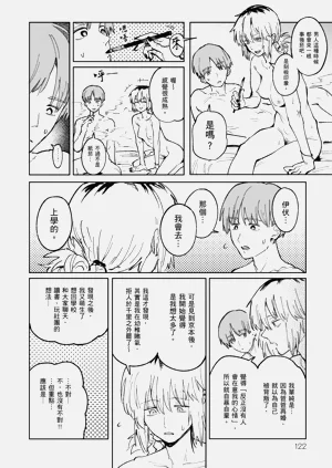 第124頁圖