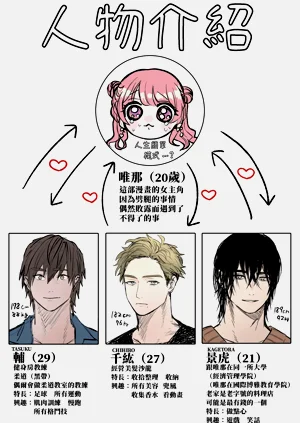 第2页图