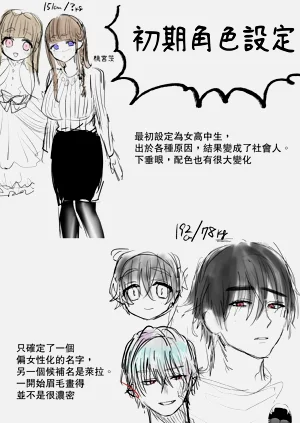 第119頁圖