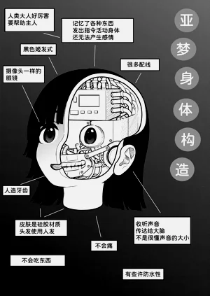 第161頁圖