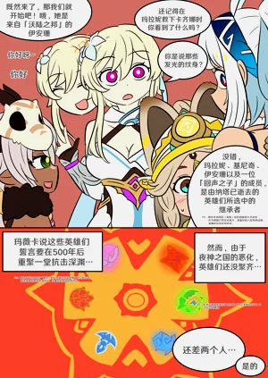 第38頁圖