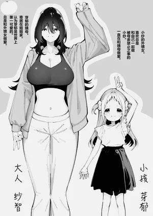 第52頁圖