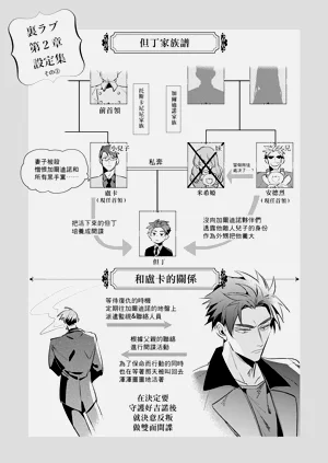 第123頁圖