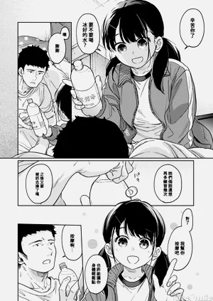 第172頁圖