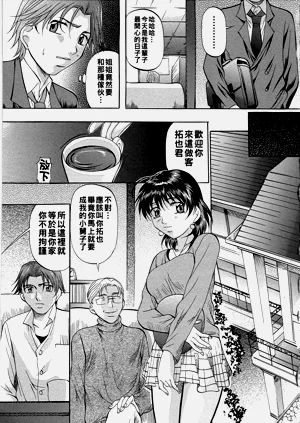 第142頁圖
