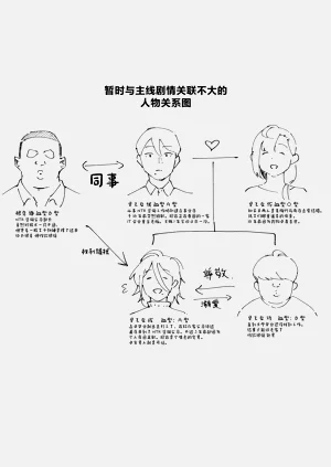 第26页图