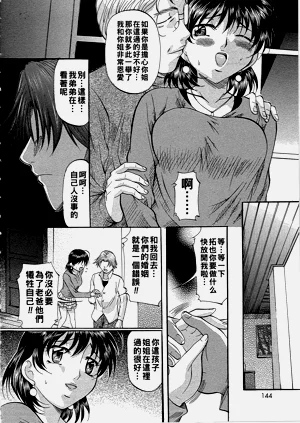 第143頁圖