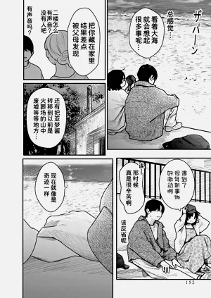 第153頁圖