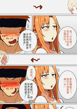 第128页图