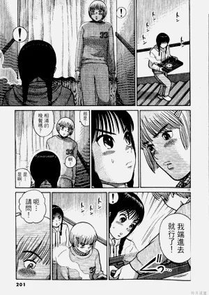 第201頁圖