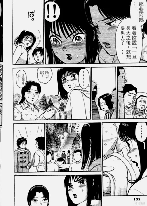 第132頁圖
