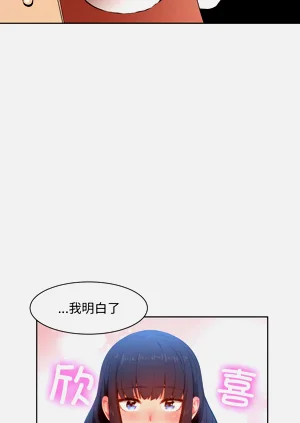 第254页图