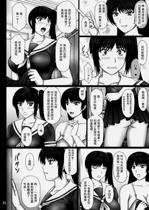 第21頁圖