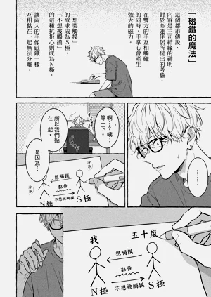 第162页图