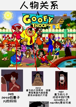第18頁圖