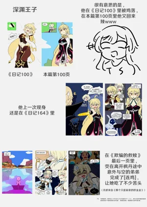 第110頁圖