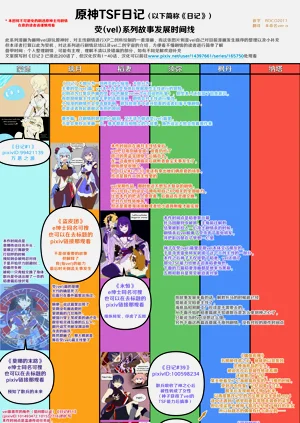第114頁圖