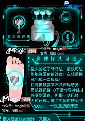 第14页图