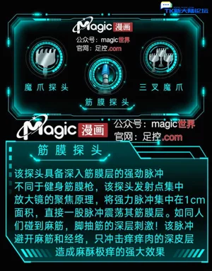 第24页图