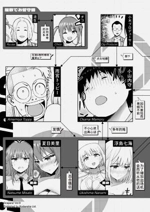 第5页图