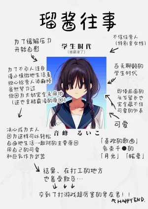 第68頁圖